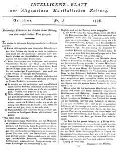 Page from the Intelligenz-blatt.